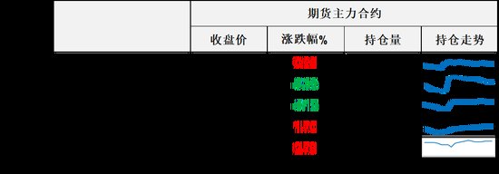 阿联酋要挑起供应端市场份额争夺大战供应端巨压之下油价只是微跌显现韧性